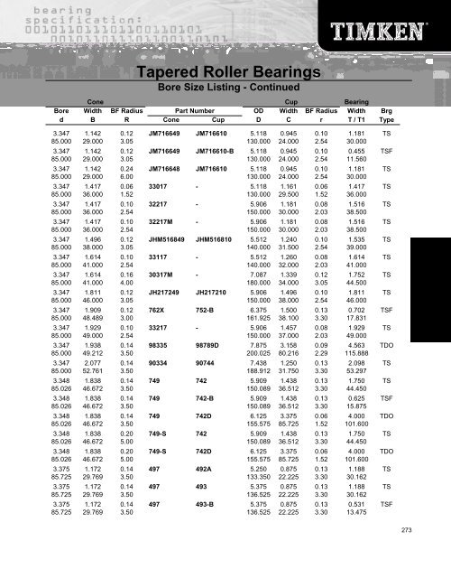 Ball Bearing - Timken