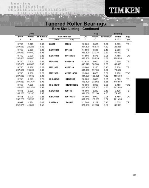 Ball Bearing - Timken