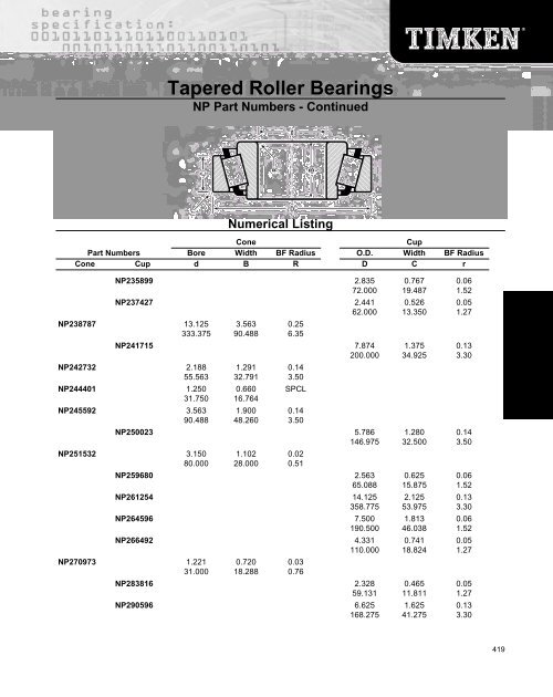 Ball Bearing - Timken