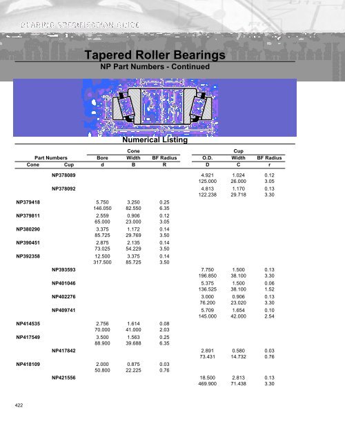 Ball Bearing - Timken