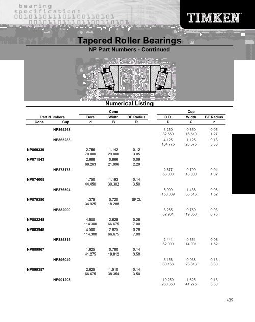 Ball Bearing - Timken