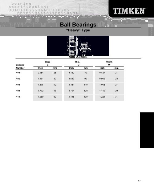 Ball Bearing - Timken