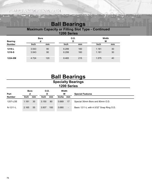 Ball Bearing - Timken