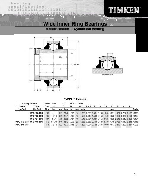 Ball Bearing - Timken