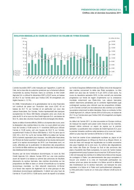 Document de référence Rapport annuel 2011 - Info-financiere.fr
