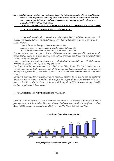 ceders quels amenagements pour les croisieres internationales