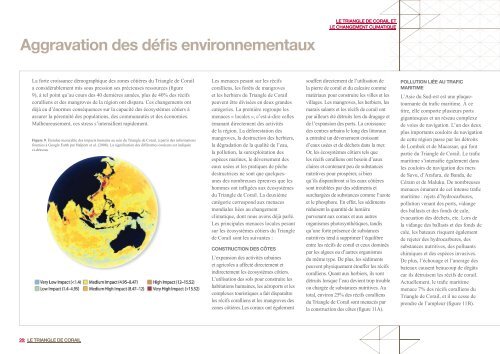 LE TRIANGLE DE CORAIL FACE AU CHANGEMENT CLIMATIQUE ...