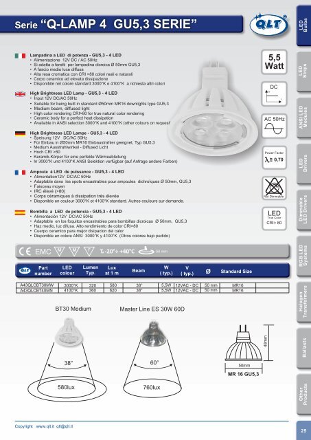 LED Bulbs - Sime