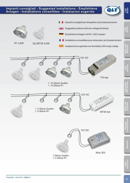 LED Bulbs - Sime