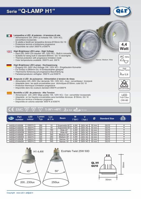 LED Bulbs - Sime