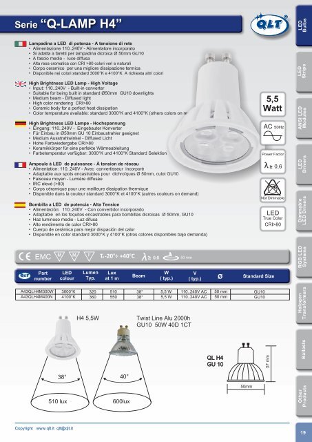 LED Bulbs - Sime