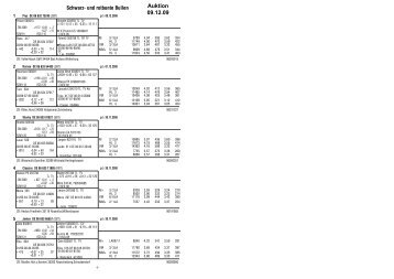 Auktionskatalog 09.12.09