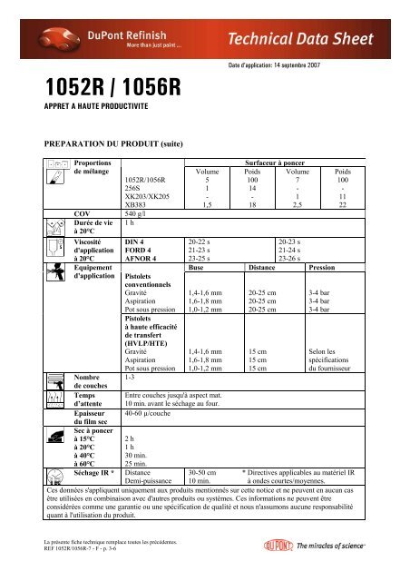 DOCUMENTATION ETUDE DE CAS - Educauto.org