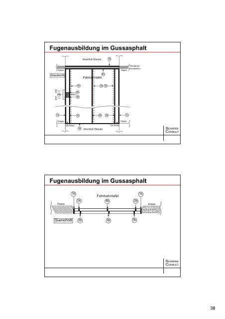 Asphaltdeckschicht beim Einbau