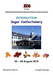 Sugar Confectionery - ZDS