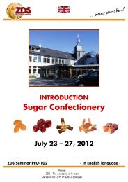 Sugar Confectionery - ZDS