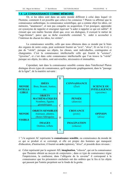 II - Platon - IES Miguel de Molinos