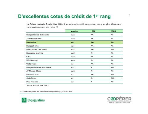 La gestion des risques informationnels - Colloque RSI