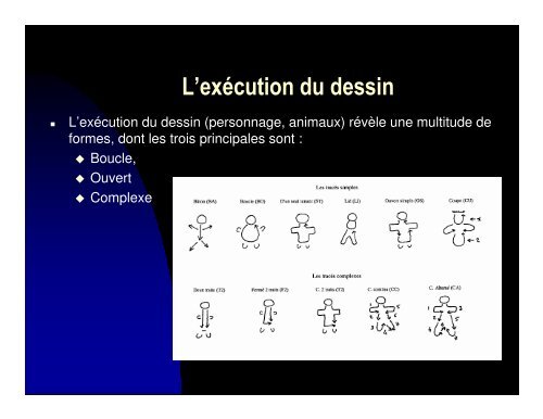 tracé - Elian