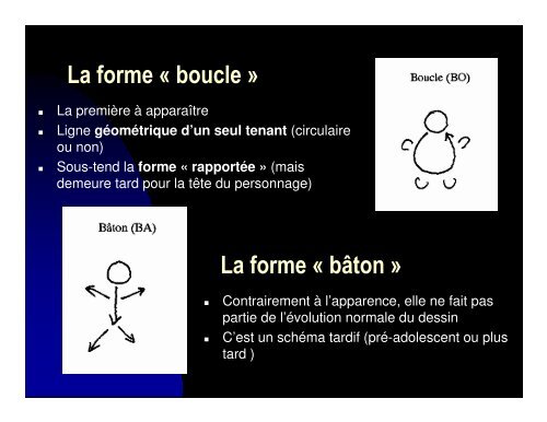 tracé - Elian