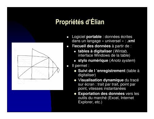 tracé - Elian