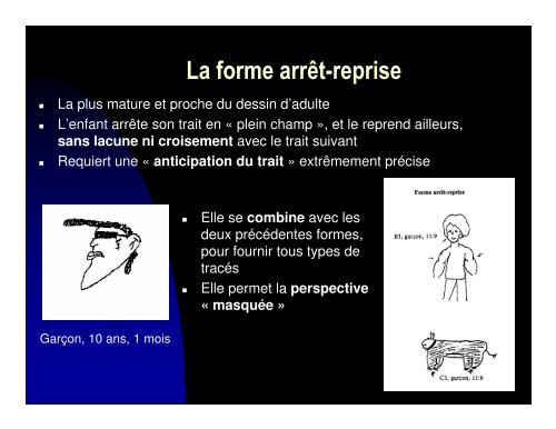 tracé - Elian