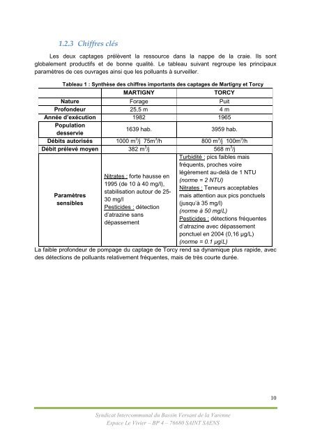 Télécharger - Syndicat Intercommunal du Bassin Versant de la ...