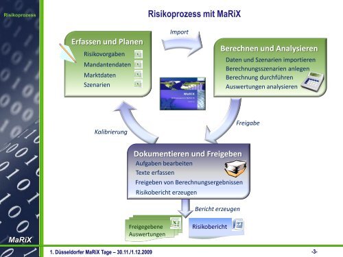 MaRiX-Software Teil 2 - Xapio GmbH
