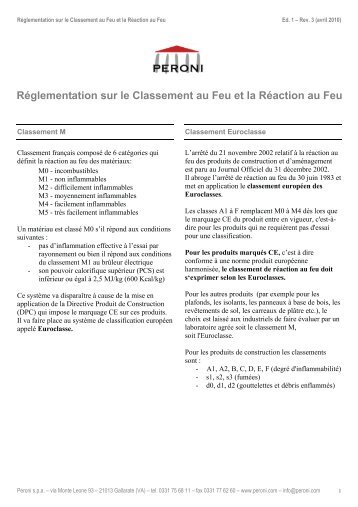 Classement au feu forex