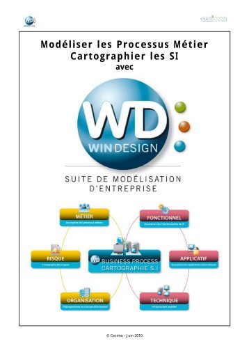 Modéliser les Processus Métier et Cartographier les SI ... - Win-design