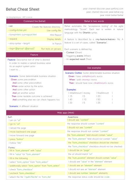 Symfony Symfony