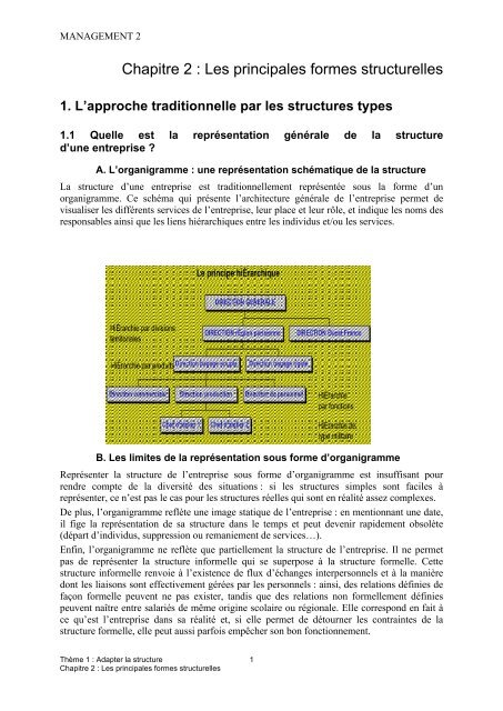 Chapitre 2 : Les principales formes structurelles