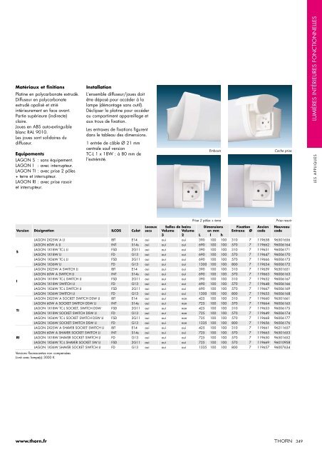 Lumières intérieures fonctionnelles - THORN Lighting [Accueil]