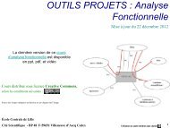 Analyse Fonctionnelle - Rémi Bachelet - Ecole Centrale de Lille