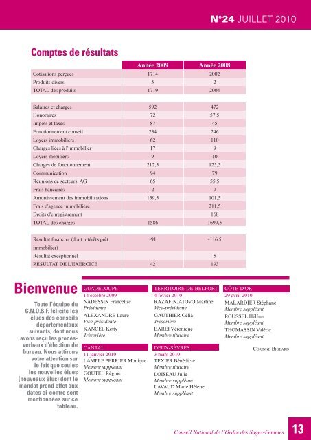 Contact Sages-Femmes n° 24 - Ordre des sages-femmes