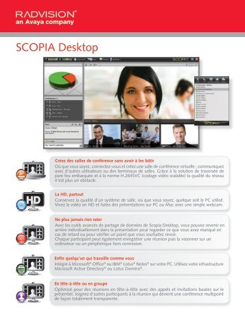 SCOPIA Desktop - Radvision