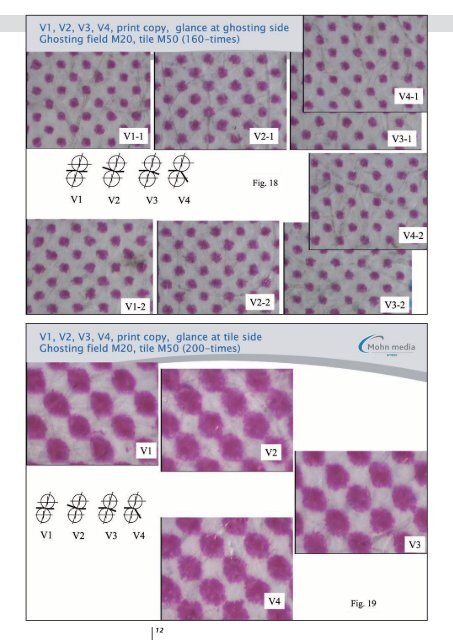 Ghosting in Heatset Web Offset Printing (Part II) - Zellcheming