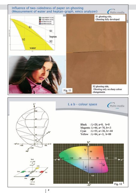 Ghosting in Heatset Web Offset Printing (Part II) - Zellcheming