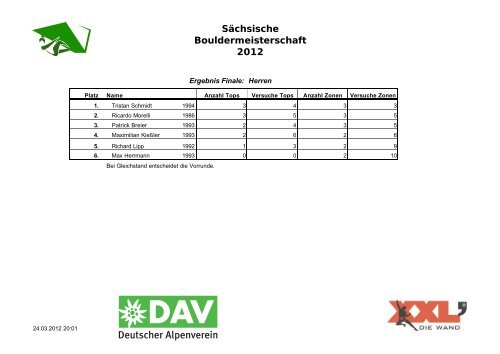 Ergebnislisten Samstag - XXL-Klettern in Dresden
