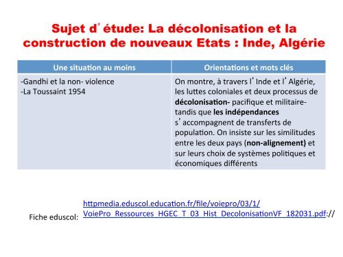 décolonisation et construction de nouveaux états fiche