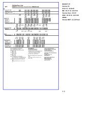 Fahrplan der GoldenPass Line - Zentralbahn