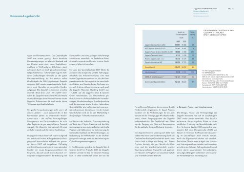 Geschäftsbericht laden - ZEPPELIN GmbH