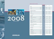 ANNUAL REPORT - ZEPPELIN GmbH