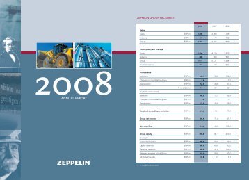 ANNUAL REPORT - ZEPPELIN GmbH