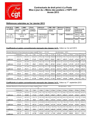 Coefficients et salaire conventionnels mensuels des ... - CGT Fapt