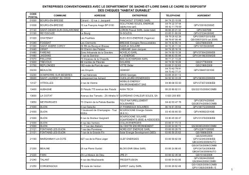 tableau entreprises conventionnées pr site internet - Département ...