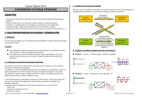 Convertir en ares 6ème Mathématiques
