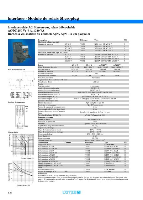 Modules d'interface: relais, convertisseurs et de câblage ...