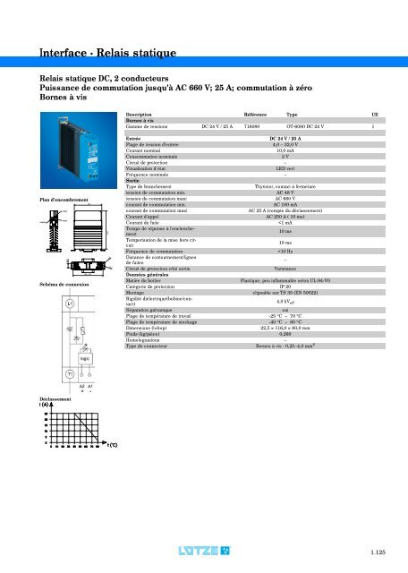 Modules d'interface: relais, convertisseurs et de câblage ...