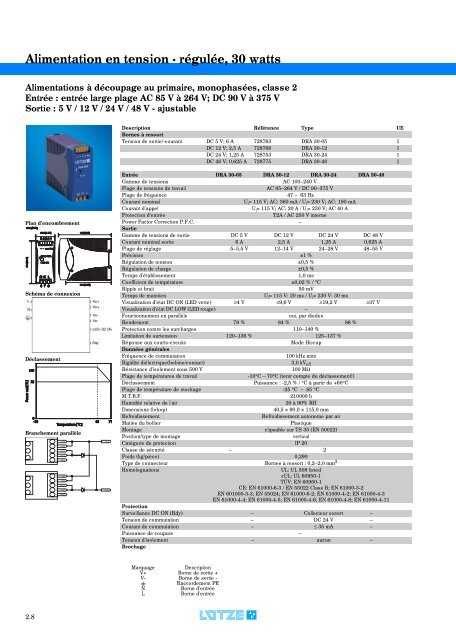 Modules d'interface: relais, convertisseurs et de câblage ...